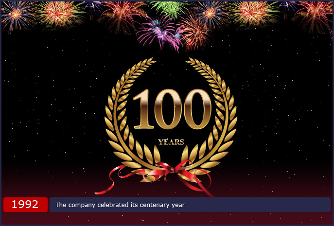 The company celebrated its centenary year